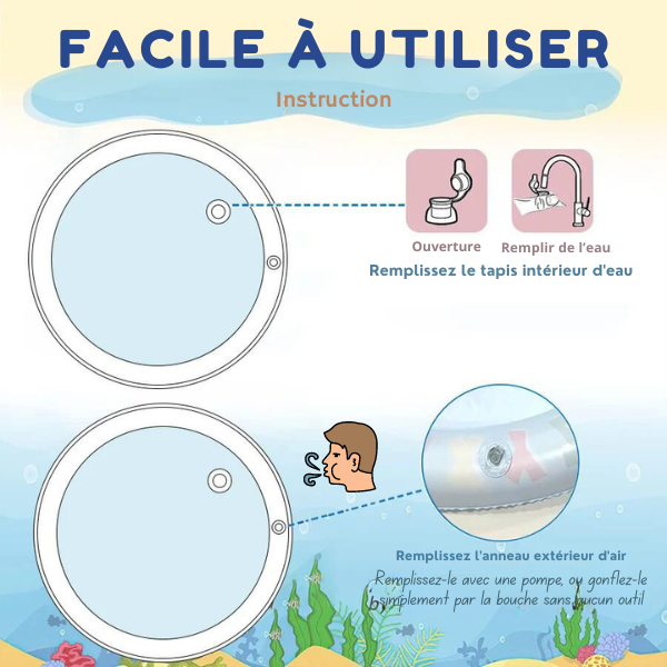 Aquatic Sensory Mat for Cats