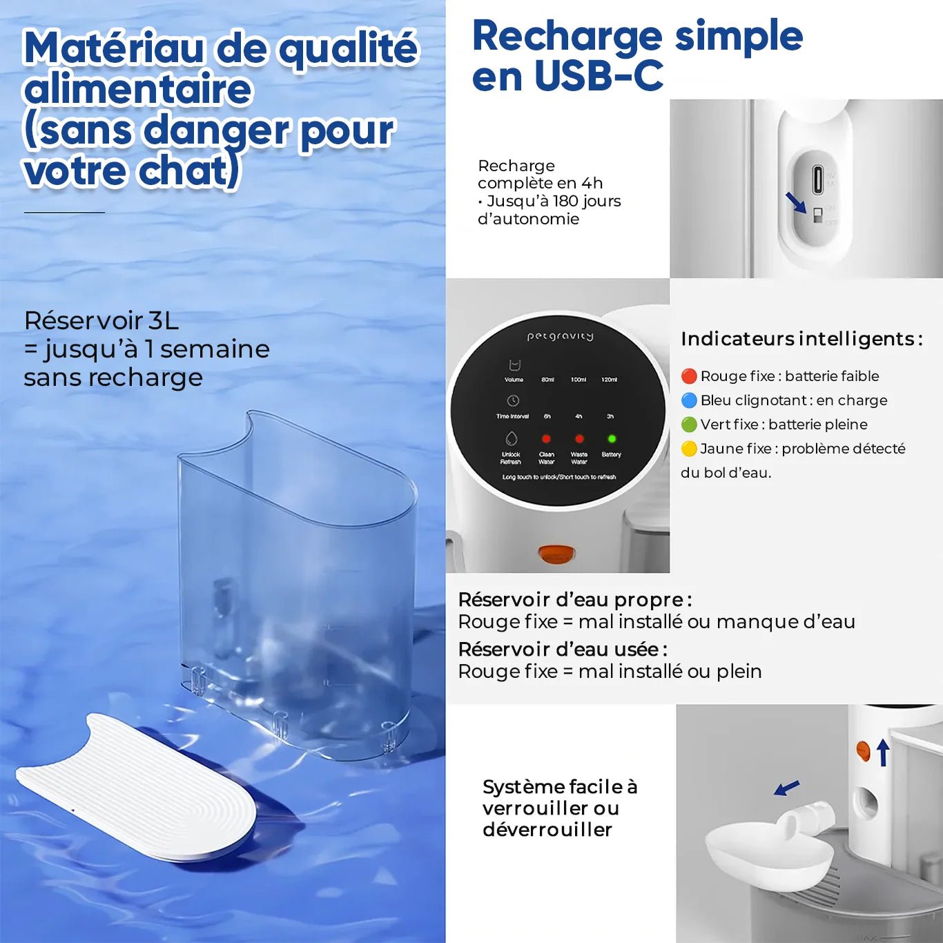 Fontaine intelligente eau pure pour chat – AquaFlow - oaura