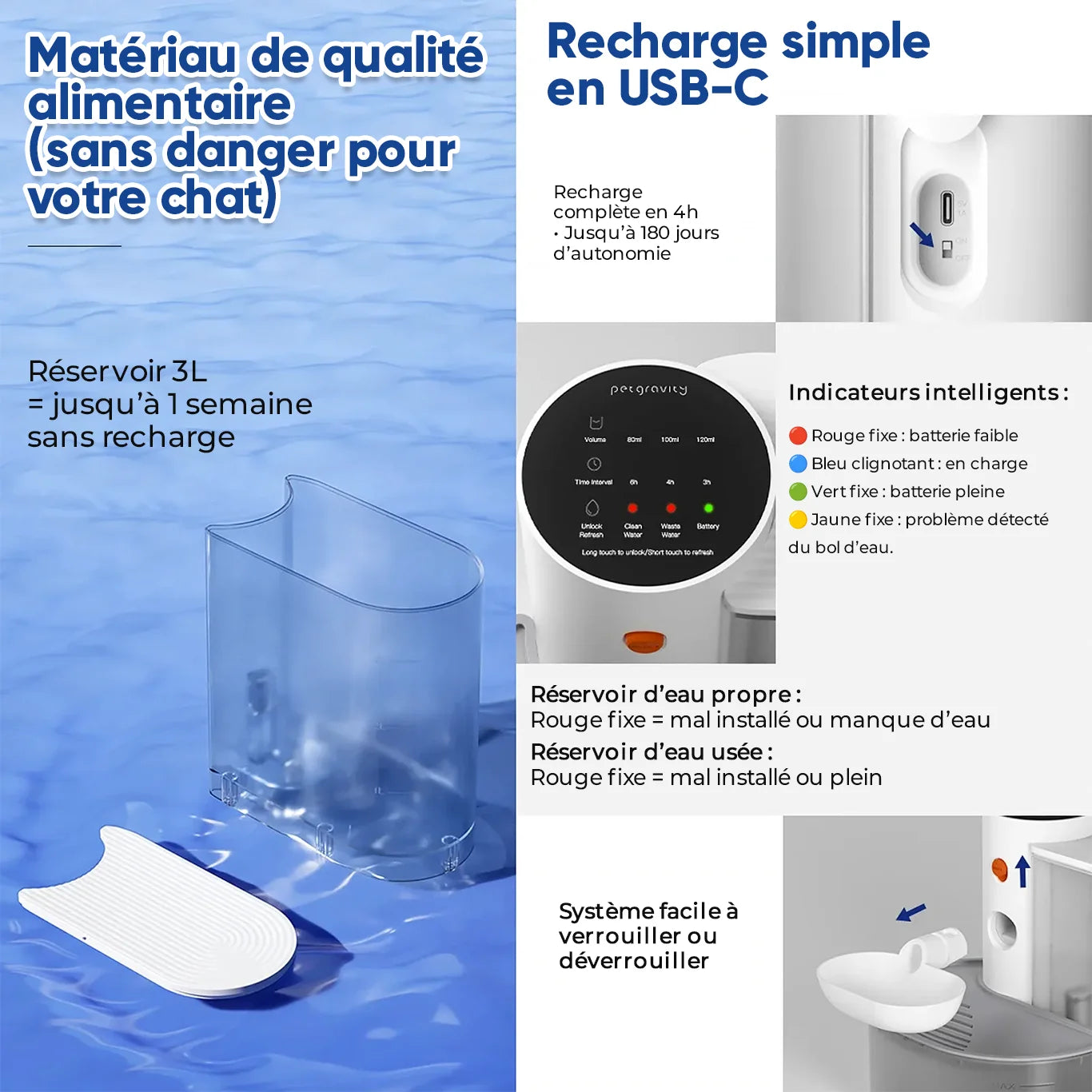 Fontaine à eau pour chat en matériau alimentaire avec recharge USB-C et indicateurs intelligents