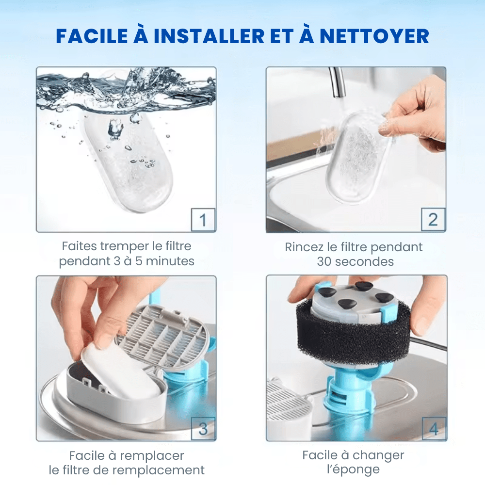 Guide d’installation et nettoyage de la fontaine à eau chat HydraChat