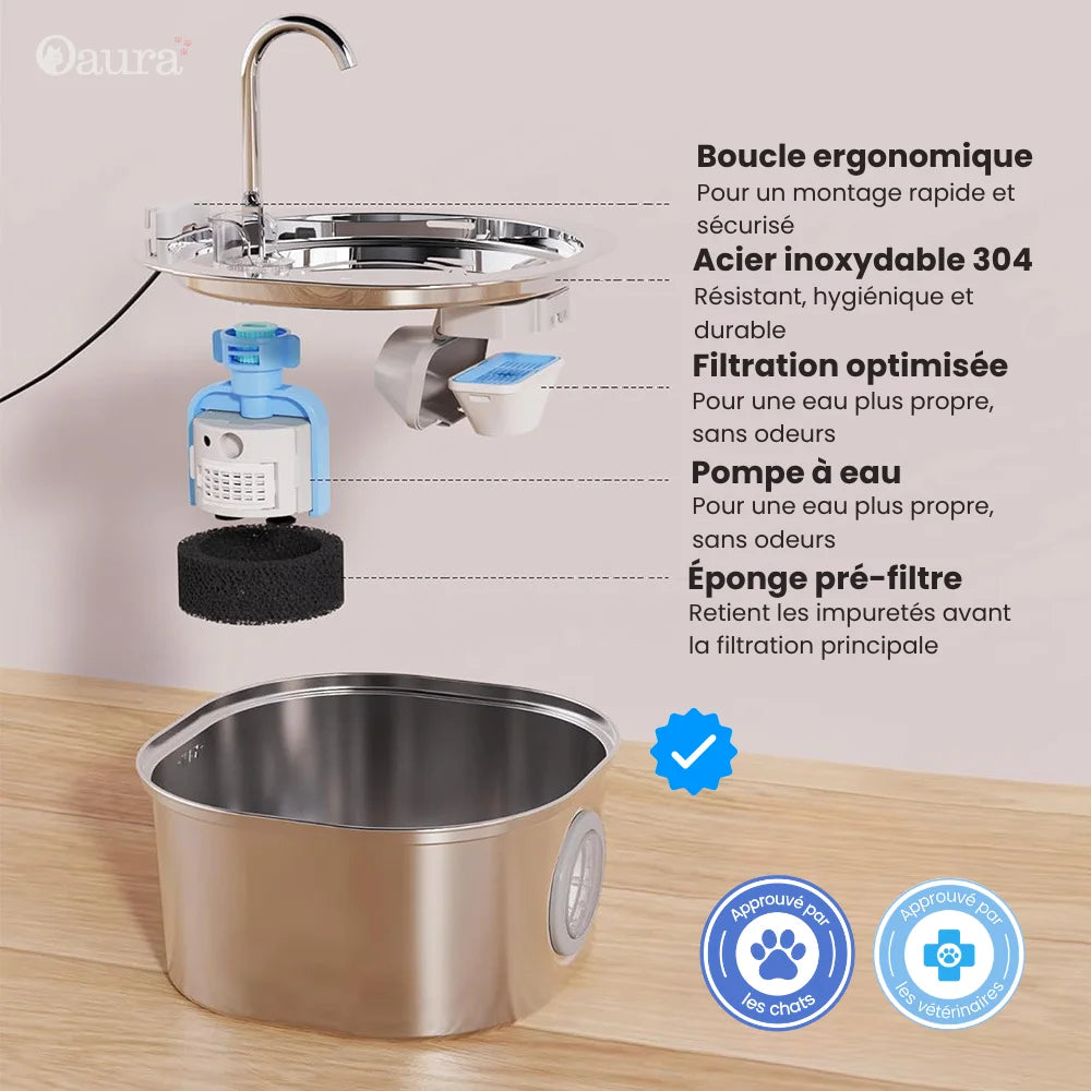 Mantieni il tuo gatto sano con il sistema Hydrachat
