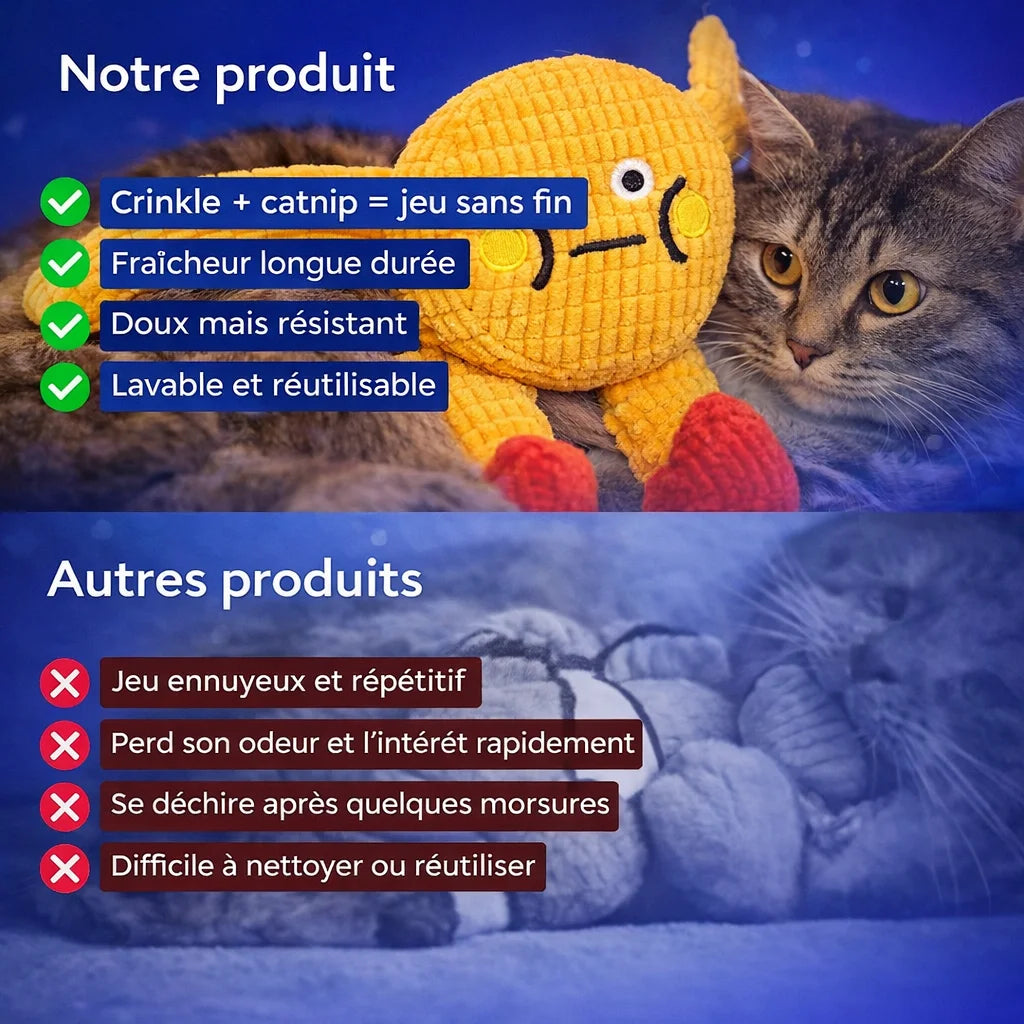 Comparatif du doudou pour chat CrinkleCat face aux autres jouets pour chat