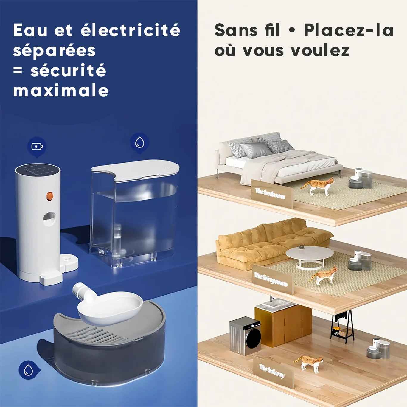 Fontaine à eau pour chat Aquaflow sans fil avec séparation de l’eau et de l’électricité