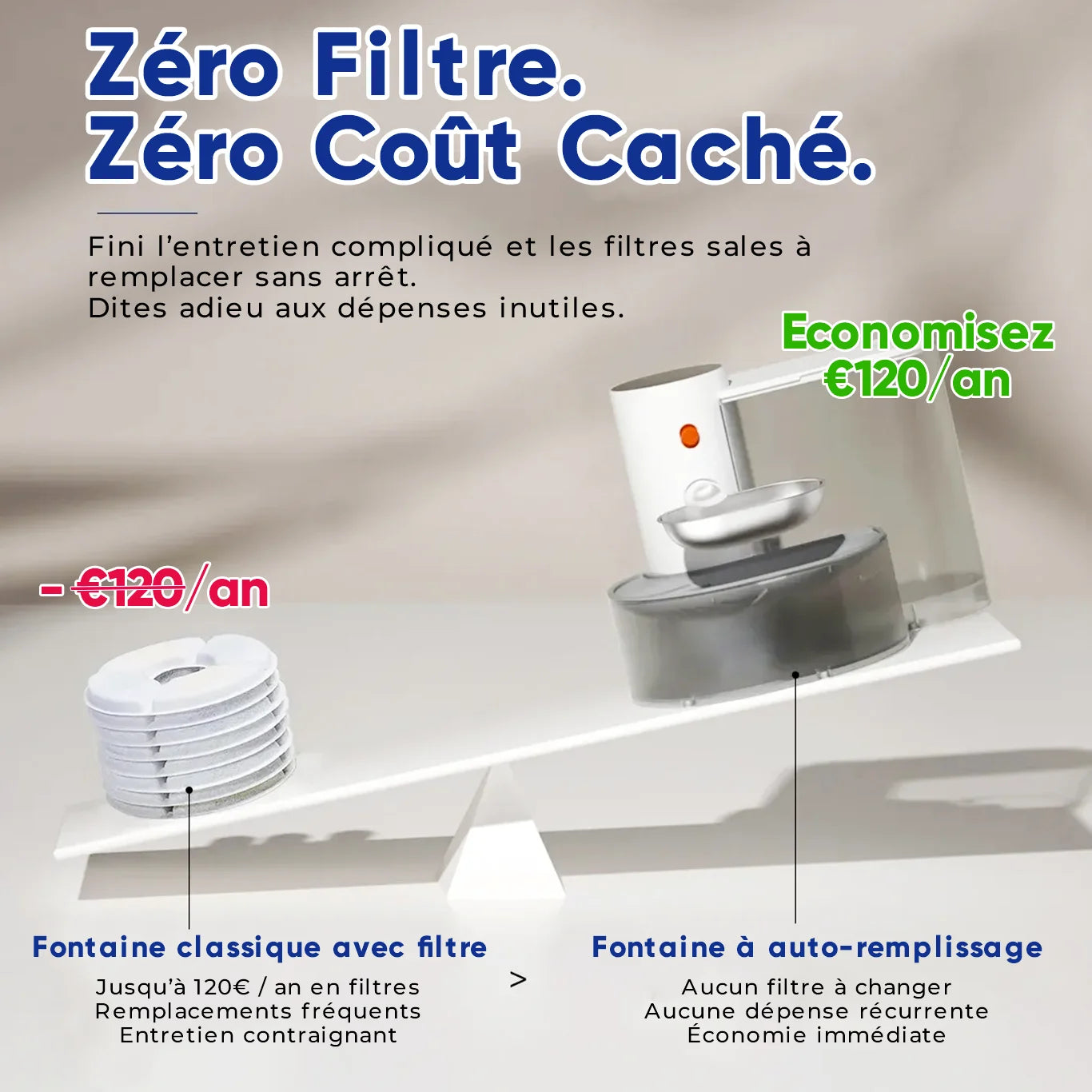 Fontaine à eau pour chat sans filtre avec économie sur les coûts d’entretien