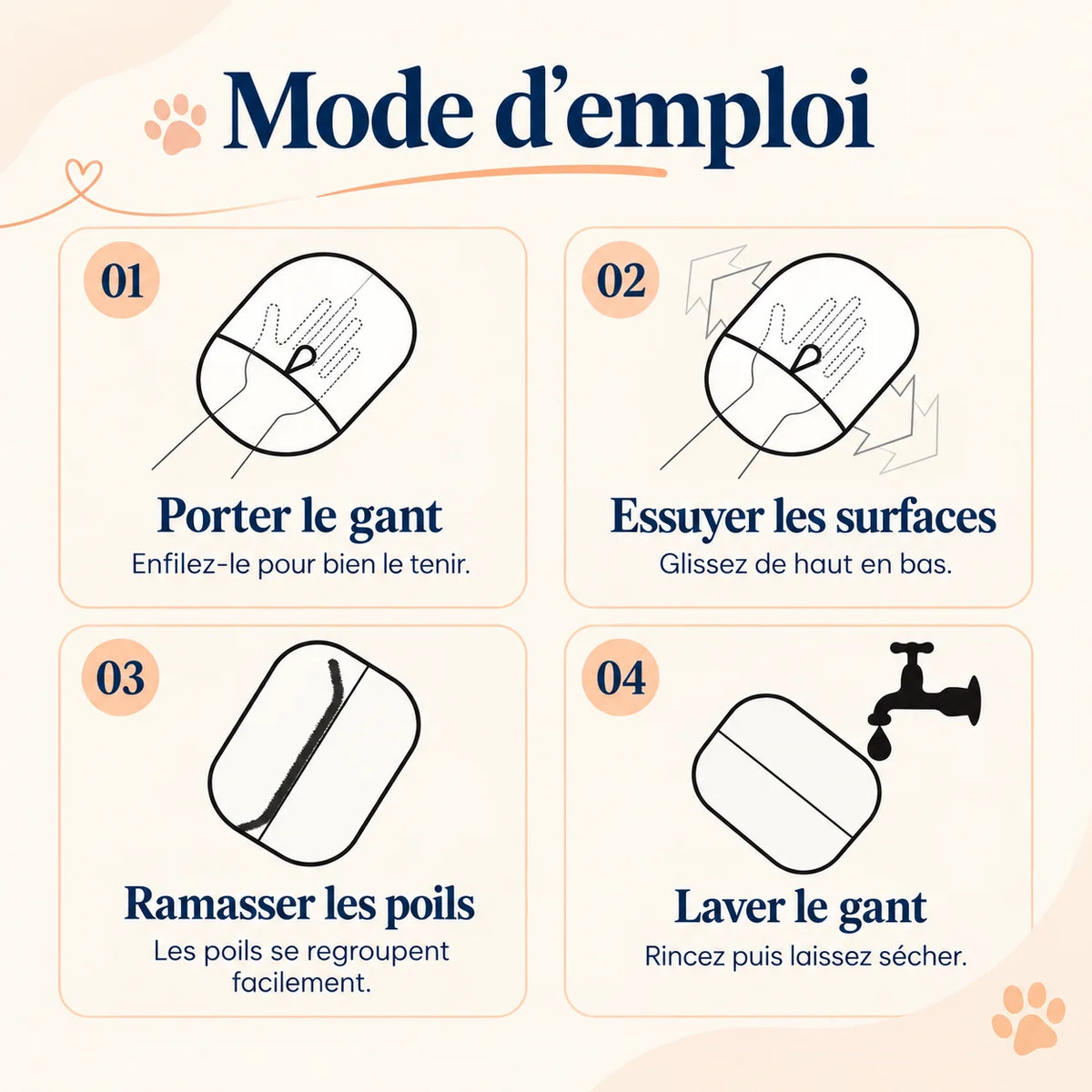 Mode d’emploi du gant anti-poil PawsGlove en 4 étapes pour porter, essuyer, ramasser les poils et laver le gant