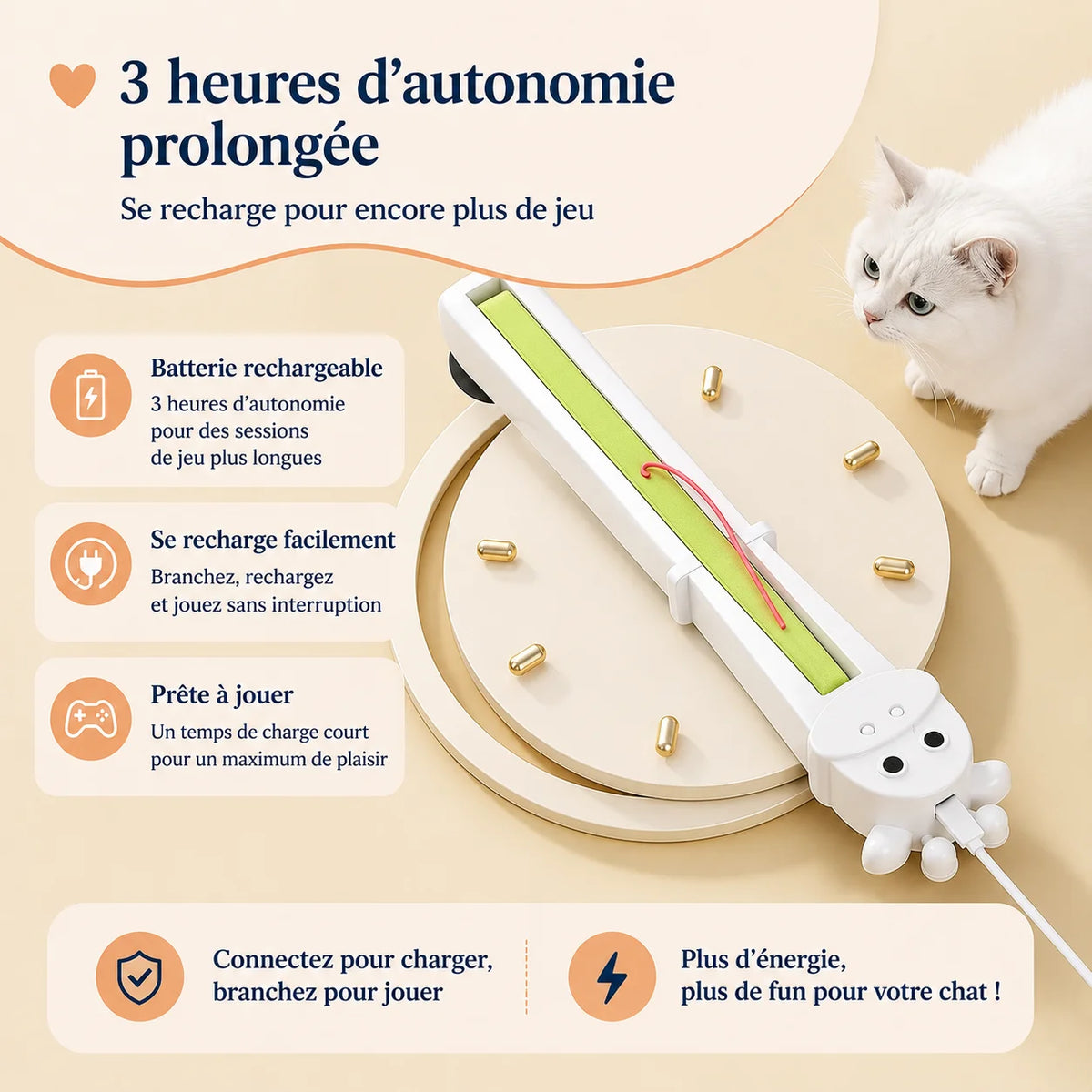 GiraFly jouet interactif chat - batterie rechargeable 3h autonomie, recharge USB plug and play