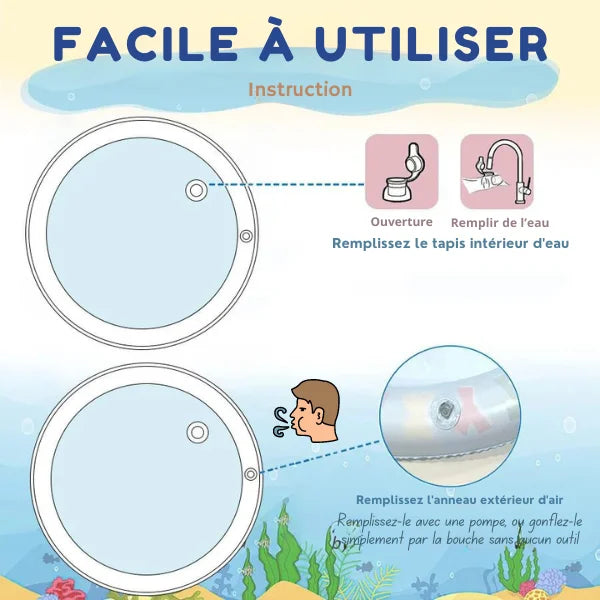 Instructions pour remplir le tapis rafraîchissant aquatique pour chat