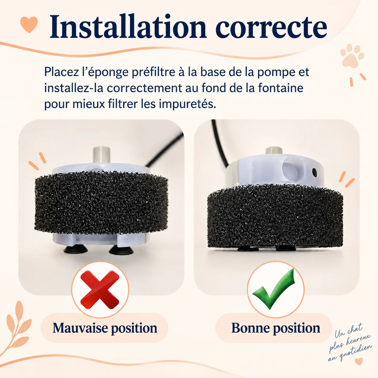 Position correcte de l’éponge préfiltre autour de la pompe SMA-800 dans une fontaine à chat